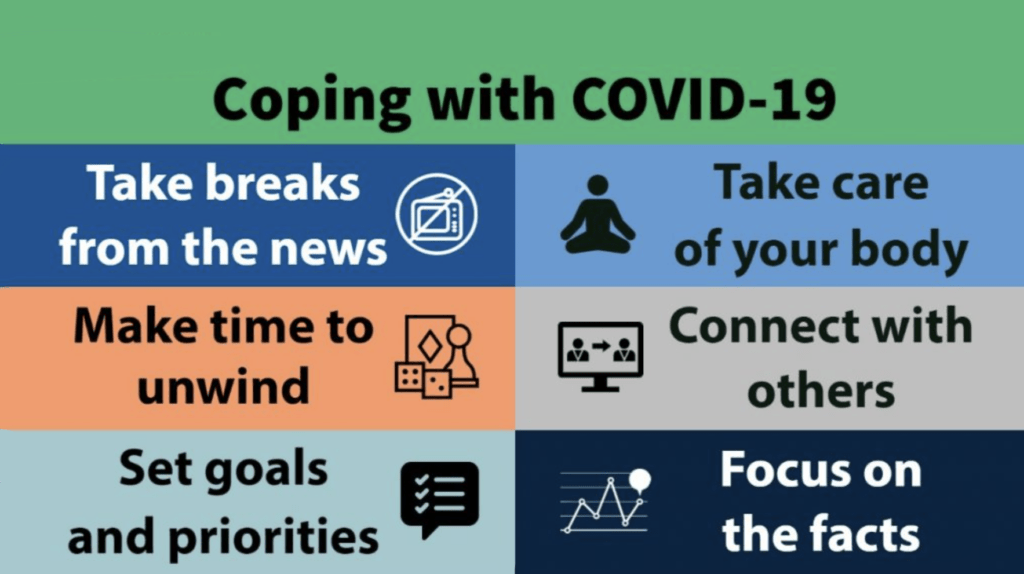 Mental Health & COVID - recover mindfully